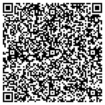 QR-код с контактной информацией организации ИП Шарова Е.Г.