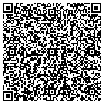 QR-код с контактной информацией организации ООО Виктори-АвтоТранс