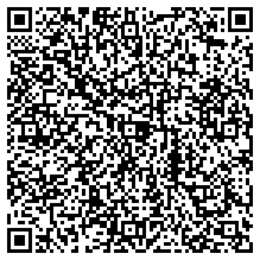 QR-код с контактной информацией организации Продовольственный магазин на ул. Виктора Уса, 5