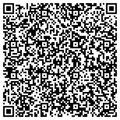 QR-код с контактной информацией организации ИП Некрасов А.И.