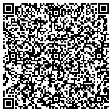 QR-код с контактной информацией организации Центральная городская библиотека им. Надежды Крупской