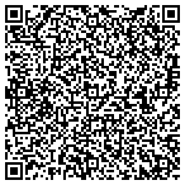 QR-код с контактной информацией организации Центральная библиотека им. А.С. Пушкина