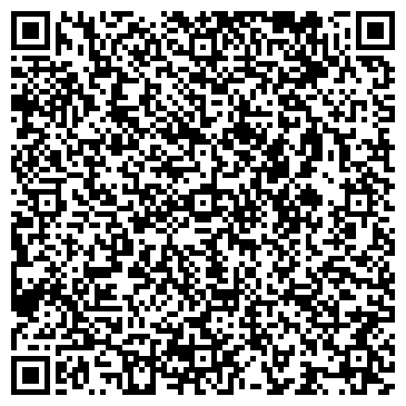 QR-код с контактной информацией организации Библиотека, сельское поселение Пискалы