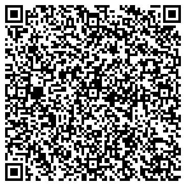 QR-код с контактной информацией организации Библиотека, сельское поселение Рождествено