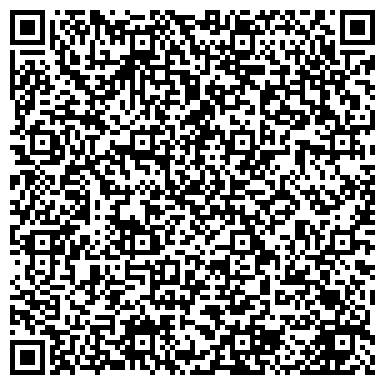 QR-код с контактной информацией организации Нижегородский Техноцентр