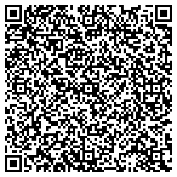 QR-код с контактной информацией организации Продуктовый магазин на ул. Ленина, 245а