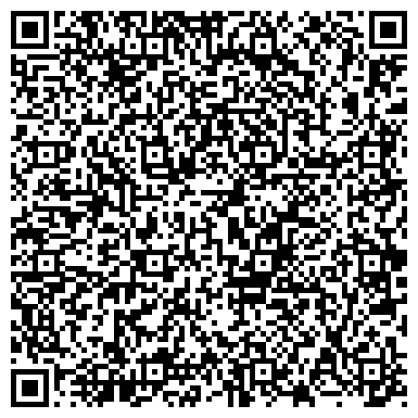 QR-код с контактной информацией организации Военно-исторический музей Центрального военного округа