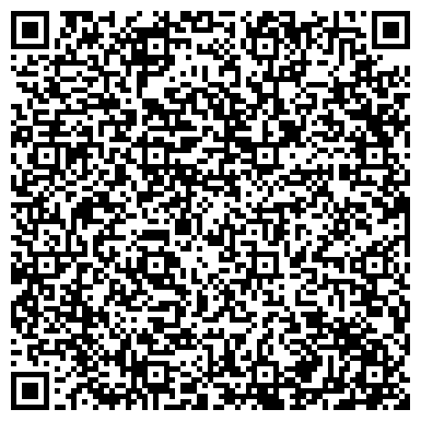 QR-код с контактной информацией организации АНО Центр культурно-инновационных технологий