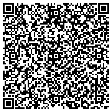 QR-код с контактной информацией организации Музей истории г. Новокуйбышевска