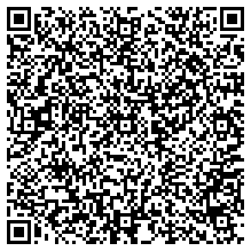 QR-код с контактной информацией организации Приход в честь Преподобного Серафима Саровского