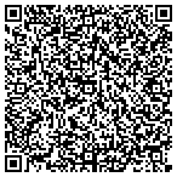 QR-код с контактной информацией организации Приход во имя Святого Апостола Иоанна Богослова