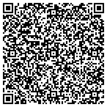 QR-код с контактной информацией организации Продуктовый магазин на ул. Ленина, 16а