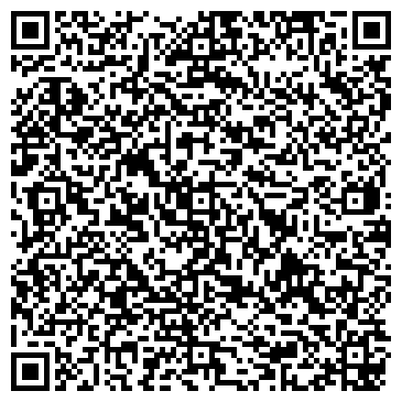 QR-код с контактной информацией организации Сеть аптек