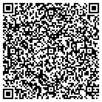 QR-код с контактной информацией организации Семена, магазин, ИП Никифорова Т.Ю.