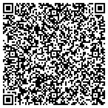 QR-код с контактной информацией организации Всё для дома, магазин, ИП Макаров В.В.