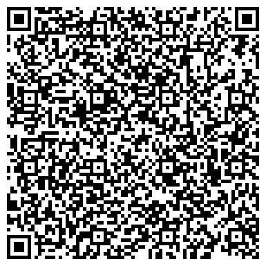 QR-код с контактной информацией организации Храм в честь преподобных Антония и Феодосия Киево-Печерских
