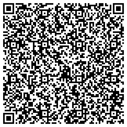 QR-код с контактной информацией организации Храм во имя Святителя Николая Чудотворца, сельское поселение Лопатино