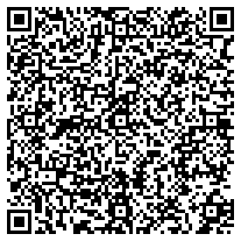 QR-код с контактной информацией организации Храм во имя Пресвятой Троицы