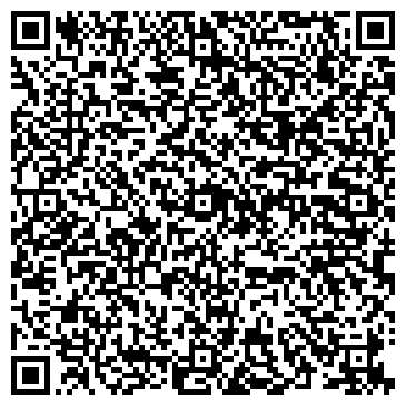 QR-код с контактной информацией организации Храм в честь Феодоровской иконы Божией Матери