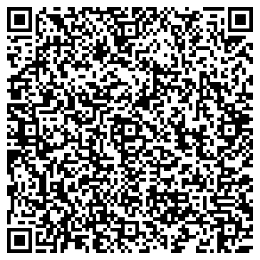 QR-код с контактной информацией организации Технологии резки