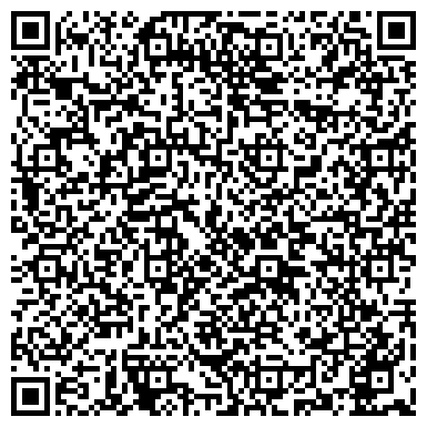 QR-код с контактной информацией организации De`Longhi, торговая компания, представительство в России