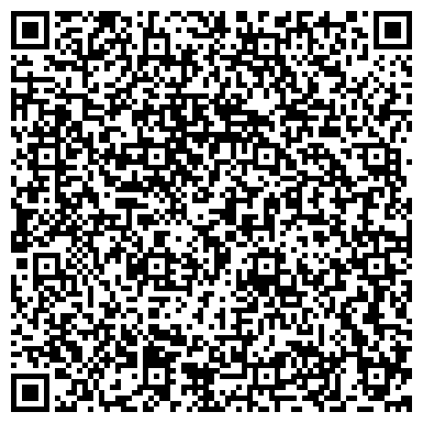 QR-код с контактной информацией организации Аллергологический центр, Городская клиническая больница №7