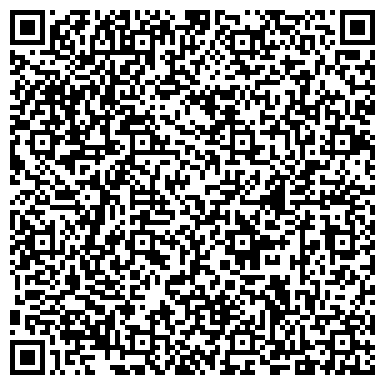 QR-код с контактной информацией организации ИП Аветисян Р.Ц., Склад