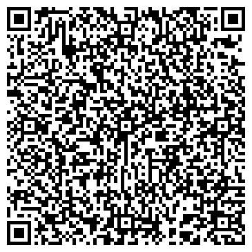 QR-код с контактной информацией организации Юпитер, сеть продуктовых магазинов