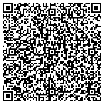 QR-код с контактной информацией организации Юпитер, сеть продуктовых магазинов