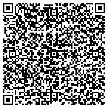 QR-код с контактной информацией организации Gorenje