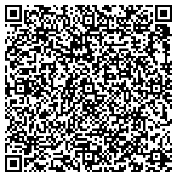 QR-код с контактной информацией организации ООО Центр инвестиционных технологий