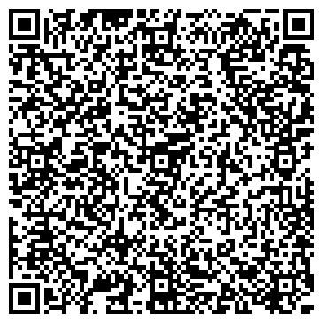 QR-код с контактной информацией организации Printcore