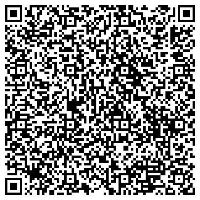 QR-код с контактной информацией организации ОАО Северо-Западный банк Сбербанка России