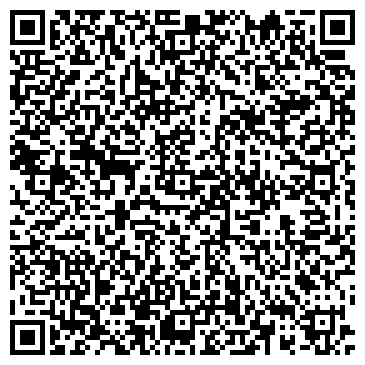 QR-код с контактной информацией организации Банкомат, СКБ-Банк, ОАО, филиал в г. Пскове