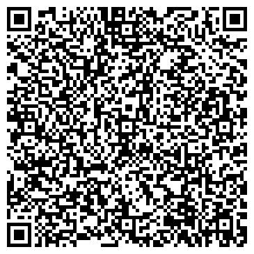 QR-код с контактной информацией организации ООО Будьте здоровы