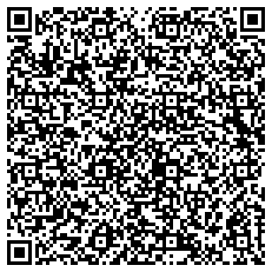 QR-код с контактной информацией организации ОАО Северо-Западный банк Сбербанка России