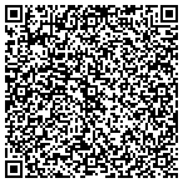 QR-код с контактной информацией организации Банкомат, Северо-Западный банк Сбербанка России, ЗАО