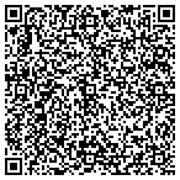 QR-код с контактной информацией организации Банкомат, Северо-Западный банк Сбербанка России, ЗАО