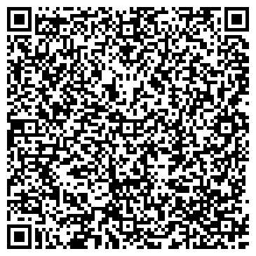 QR-код с контактной информацией организации ИП Макаров Д.В.
