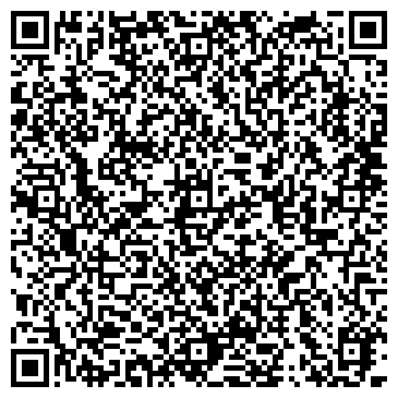 QR-код с контактной информацией организации Добрые деньги