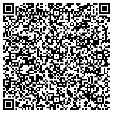QR-код с контактной информацией организации Банкомат, Северо-Западный банк Сбербанка России, ЗАО