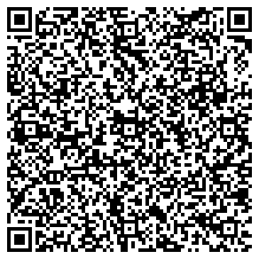 QR-код с контактной информацией организации Банкомат, Северо-Западный банк Сбербанка России, ЗАО