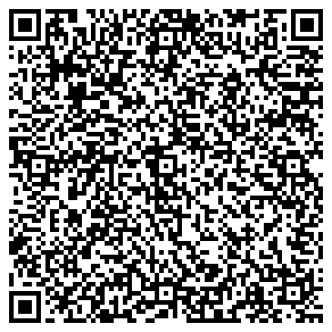 QR-код с контактной информацией организации Банкомат, Северо-Западный банк Сбербанка России, ЗАО