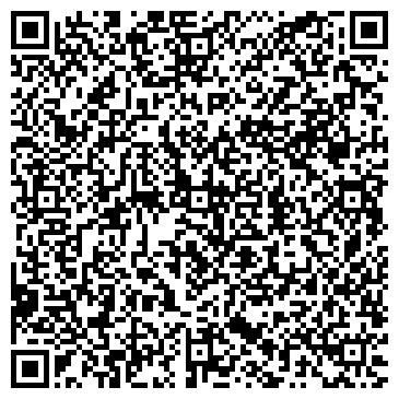 QR-код с контактной информацией организации Банкомат, Северо-Западный банк Сбербанка России, ЗАО