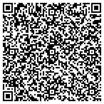 QR-код с контактной информацией организации Банкомат, Северо-Западный банк Сбербанка России, ЗАО