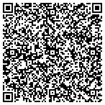 QR-код с контактной информацией организации Банкомат, Северо-Западный банк Сбербанка России, ЗАО