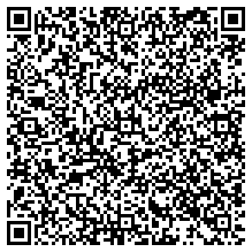 QR-код с контактной информацией организации Банкомат, Северо-Западный банк Сбербанка России, ЗАО