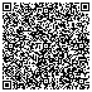 QR-код с контактной информацией организации ООО Оренбург-Оценка