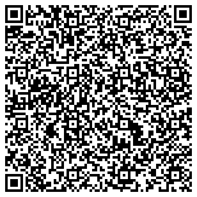 QR-код с контактной информацией организации БМ Авиасталь