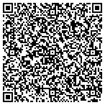 QR-код с контактной информацией организации ИП Светков С.Г.